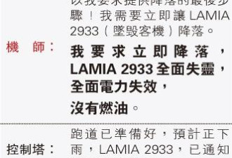 巴西球员包机坠毁前盘旋4分钟 绝望录音曝光