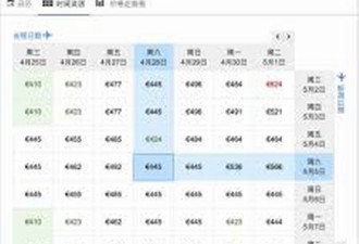 中国国际航线机票便宜 乘客越来越多