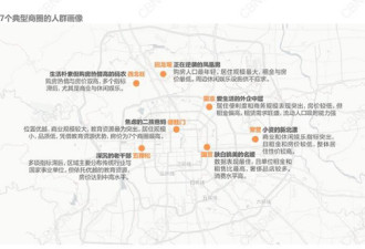北京生活图鉴：回龙观充满凤凰男 国贸多白富美