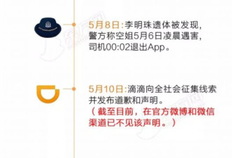 3个月，那条空姐遇害的滴滴道歉信已经不见了…