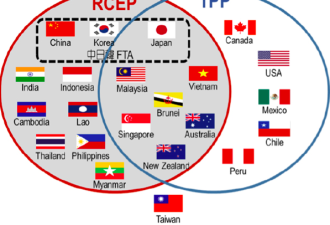 TPP“濒死” RCEP最新一轮谈判完成