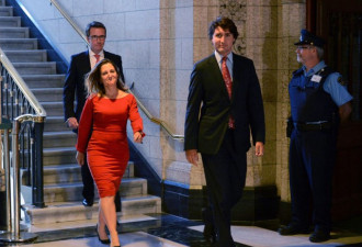彭博社预测：加拿大有望本周纳入北美自贸体系