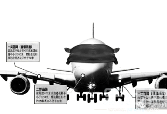 战斗民族的客机！冲开特浓大雾强降首都机场