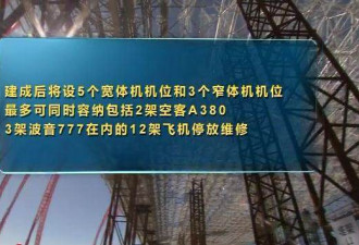 北京新机场曝光！世界最大机库成功封顶