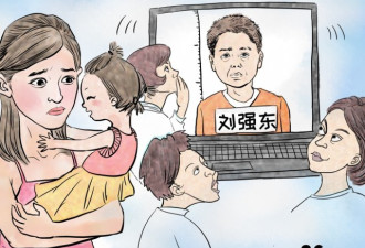 刘强东性侵案新细节 被女主约至学校后遭逮捕