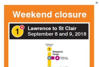 周末地铁一号线Lawrence 与St. Clair站区间关闭
