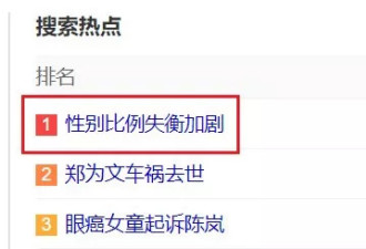 中国生育地图：大国空巢下的“催生”有用吗？