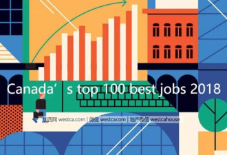 钱途光明：2018年加拿大最好的工作榜单