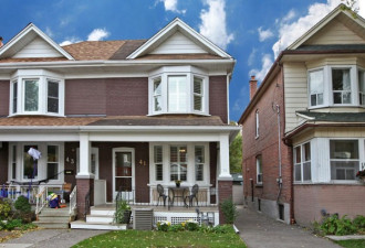 CREA预测：今年房屋销量房价齐跌 明年反弹回升