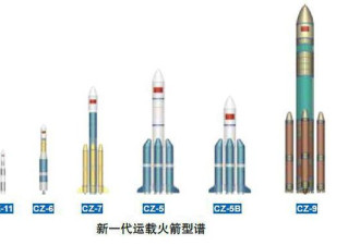 中国重型火箭拟命名长征九号 计划2030年首飞