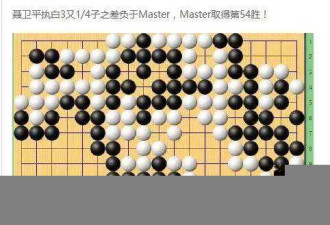 Master连胜60场，围棋的未来已不再属于人类?