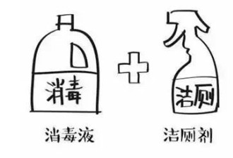 18岁女孩同服2种感冒药身亡 这些东西千万别混