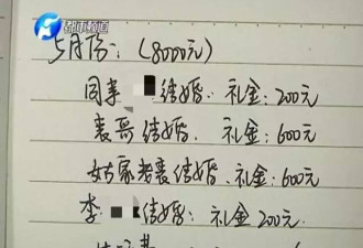 一个年终账本遗落公交车上 看哭“漂”一族