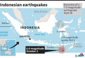 印尼连环地震袭南部岛屿 民众仓皇逃命