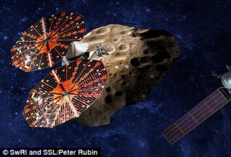 NASA新探测计划：飞往木星和全金属小行星