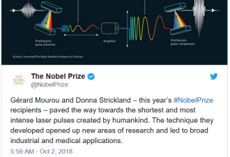 滑铁卢大学女教授荣获2018年诺贝尔物理学奖