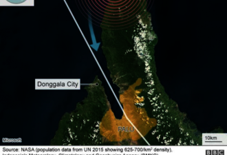 印尼强震引发海啸 3大原因酿惨重灾情