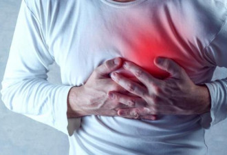 AI可预测心脏病人何时死亡：准确率达80%