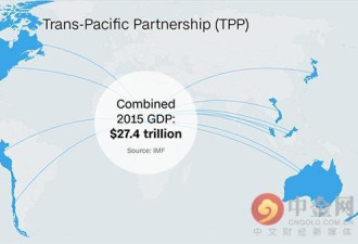 美媒：特朗普退出TPP为中国打开了大门