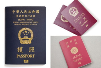 护照免签排名出炉 中国排第71 第一竟是这国家