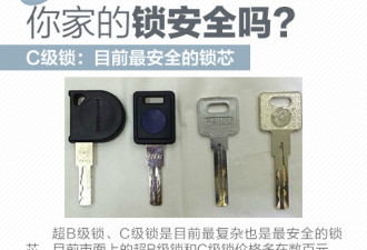 你家的门锁安全吗？请收下这份春节防盗指南