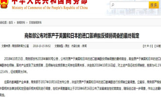 商务部: 对原产美日的进口氢碘酸征收反倾销税