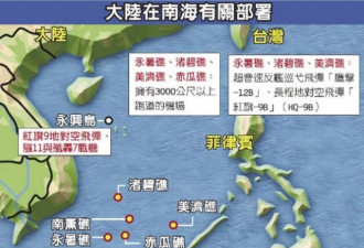 中国部署南海军力 美军也难匹敌