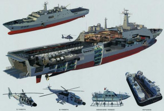 国产“野马”气垫登陆艇批量列装部队