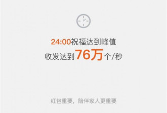 除夕夜山东一小伙收到10069个红包 全球第一