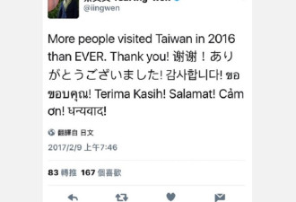 来台国际旅客创新高 小英推特9种语言致谢