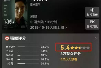 新片扑街！杨幂撕遍半个娱乐圈，终于害了自己