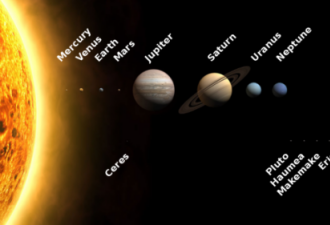 外媒:距离地球最近矮行星上有水 或存在生命