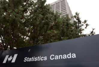 加拿大8月经济意外增长 金融业增幅最猛