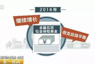 好消息！多地养老金上调，快看你家乡涨多少？