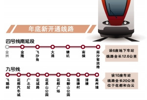 广州地铁放狠话了！今年这4条地铁线必须开通！