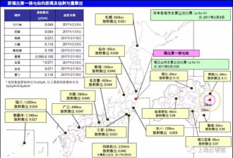 日本驻华使馆回应福岛核泄漏事故:不妨碍旅游