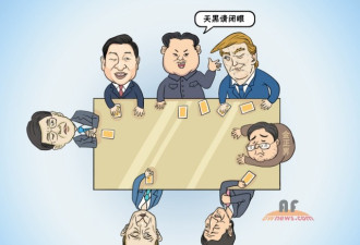 专家：中国腹背受敌扶持朝鲜代价惨痛