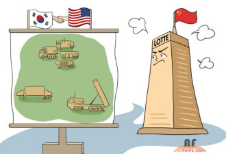 风暴眼：北京警告美韩部署萨德后果自负
