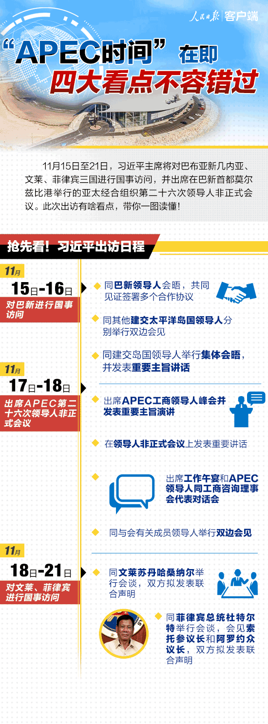 习近平离京出席2018年APEC会议, 亮点提前看！