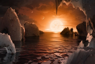 NASA宣布发现7颗地球大小的行星有液态水