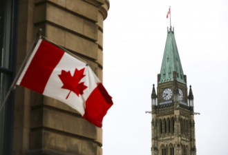民调：超过一半加拿大人最担心这三件事