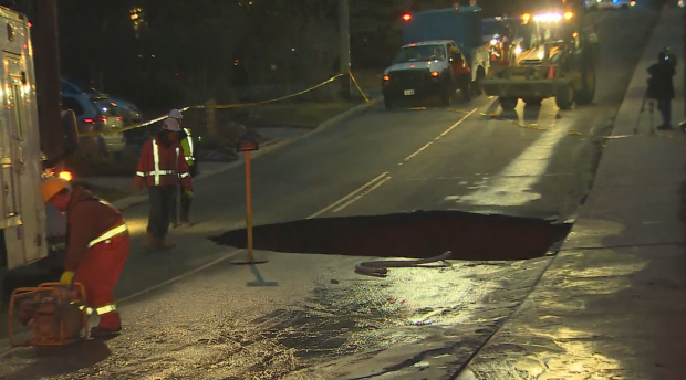 Sinkhole Toronto