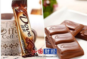德芙巧克力被检出矿物油超大幅偏高 或损害肝脏