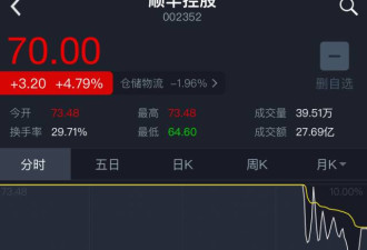 王卫身价跻身中国富豪三甲 你看到的是个假顺丰