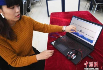 中国大学生发明用脑电波“意念”翻书