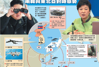 中国尝试缓和朝鲜半岛局势 王毅提出和平新提议