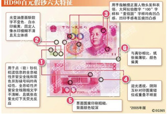 人民币要变塑料？塑料钞票是一种怎样的体验