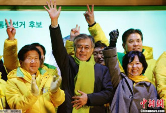 韩国大选民调文在寅连续10周领跑 黄教安第二