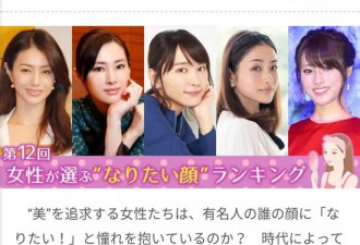 这份日本熟女明星排行榜, 让多少中国女性沉默