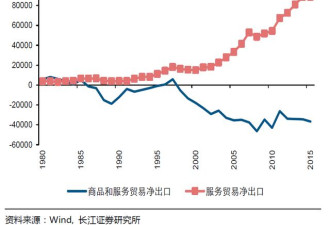 欧盟称英国对华贸易进口管不严 拟罚英20亿欧